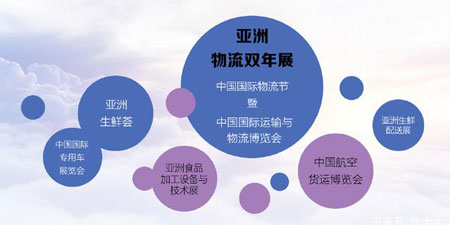 2018亞洲物流雙年展暨中國國際物流節(jié)