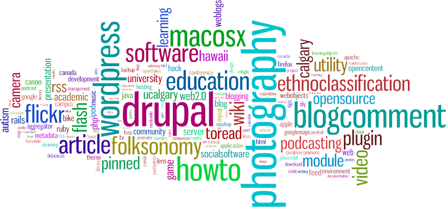成功應(yīng)用案例熱點(diǎn)標(biāo)簽